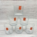 Glass cup set