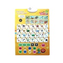 لوحة تعليمية