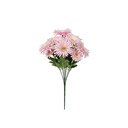 Artificial Flowers